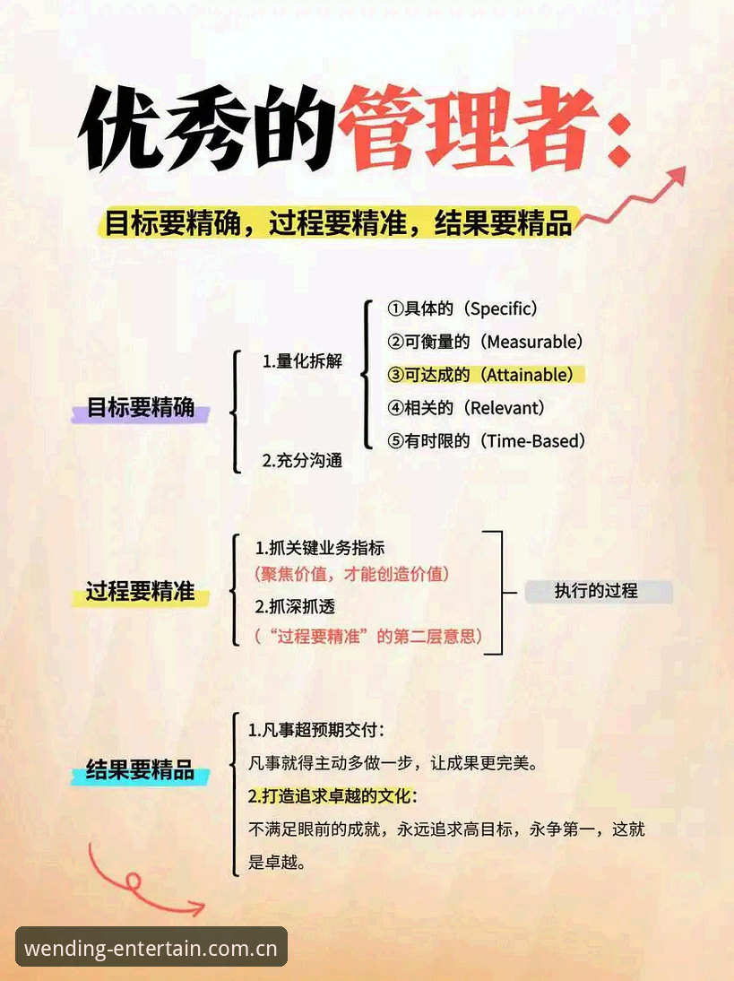 从贝纳蒂亚马赛经历看职业管理者的实用决策指南