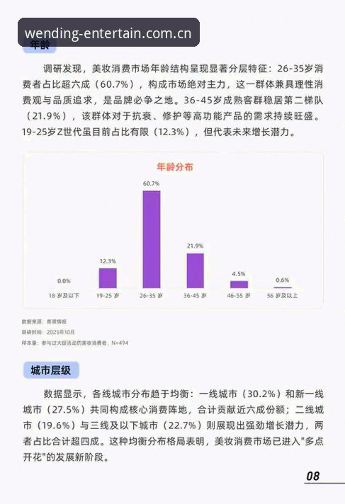 从用户反馈看问鼎娱乐平台：资深用户体验分享与趋势洞察